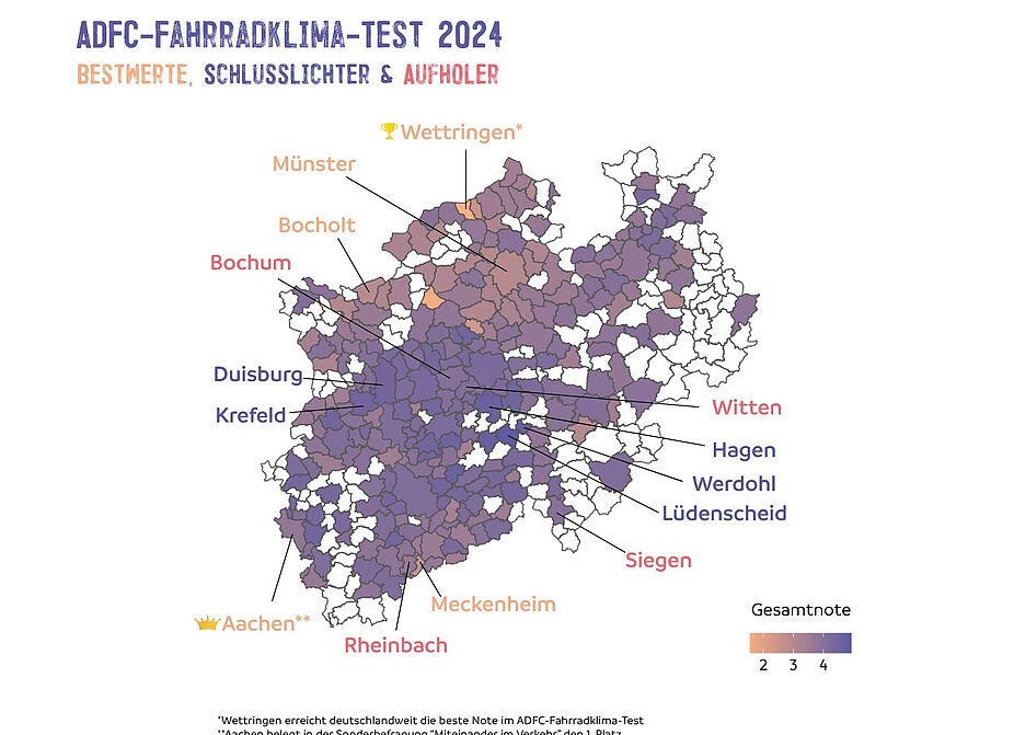 Übersichtskarte NRW-Platzierungen beim ADFC-Fahrradklima-Test 2024 Übersichtskarte der NRW-Platzierungen beim ADFC-Fahrradklima-Test 2024.