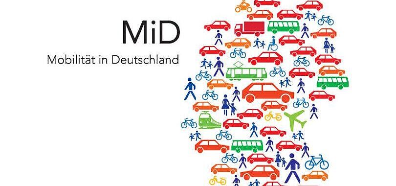Logo "Mobilität in Deutschland" Logo "Mobilität in Deutschland"